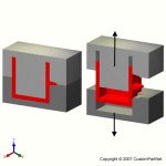钣金加工相关工艺-压铸工艺知识的详细介绍-中山开云手机登录界面-开云online(中国)-开云手机登录界面-开云online(中国)