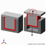 钣金加工相关工艺-压铸工艺知识的详细介绍-中山开云手机登录界面-开云online(中国)-开云手机登录界面-开云online(中国)