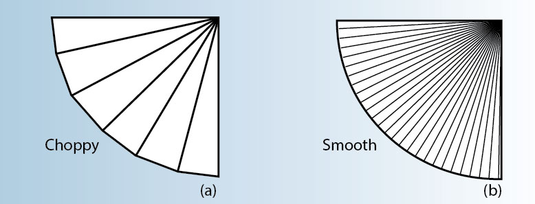 精密钣金折弯弯曲工艺中的决定因素有哪些？-中山开云手机登录界面-开云online(中国)-开云手机登录界面-开云online(中国)