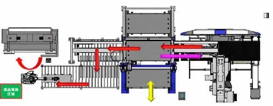 钣金加工产品在自动化及电梯行业中的应用 -开云手机登录界面-开云online(中国)