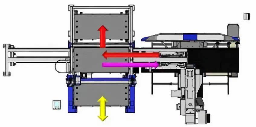 钣金加工产品在自动化及电梯行业中的应用 -开云手机登录界面-开云online(中国)