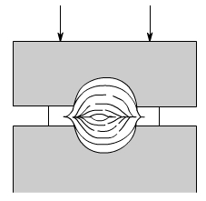 金属加工成型的基础知识-开云手机登录界面-开云online(中国)