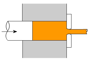 金属加工成型的基础知识-开云手机登录界面-开云online(中国)