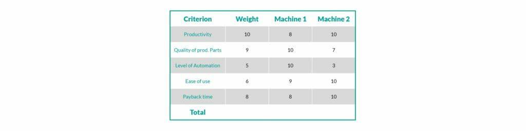 钣金加工厂如何选择钣金生产系统？-开云手机登录界面-开云online(中国)