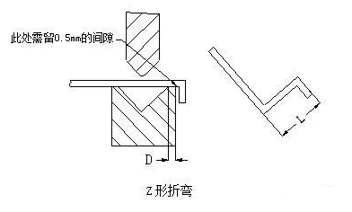 钣金加工中数控折弯加工零件范围及加工精度参数的详细解答-开云手机登录界面-开云online(中国)
